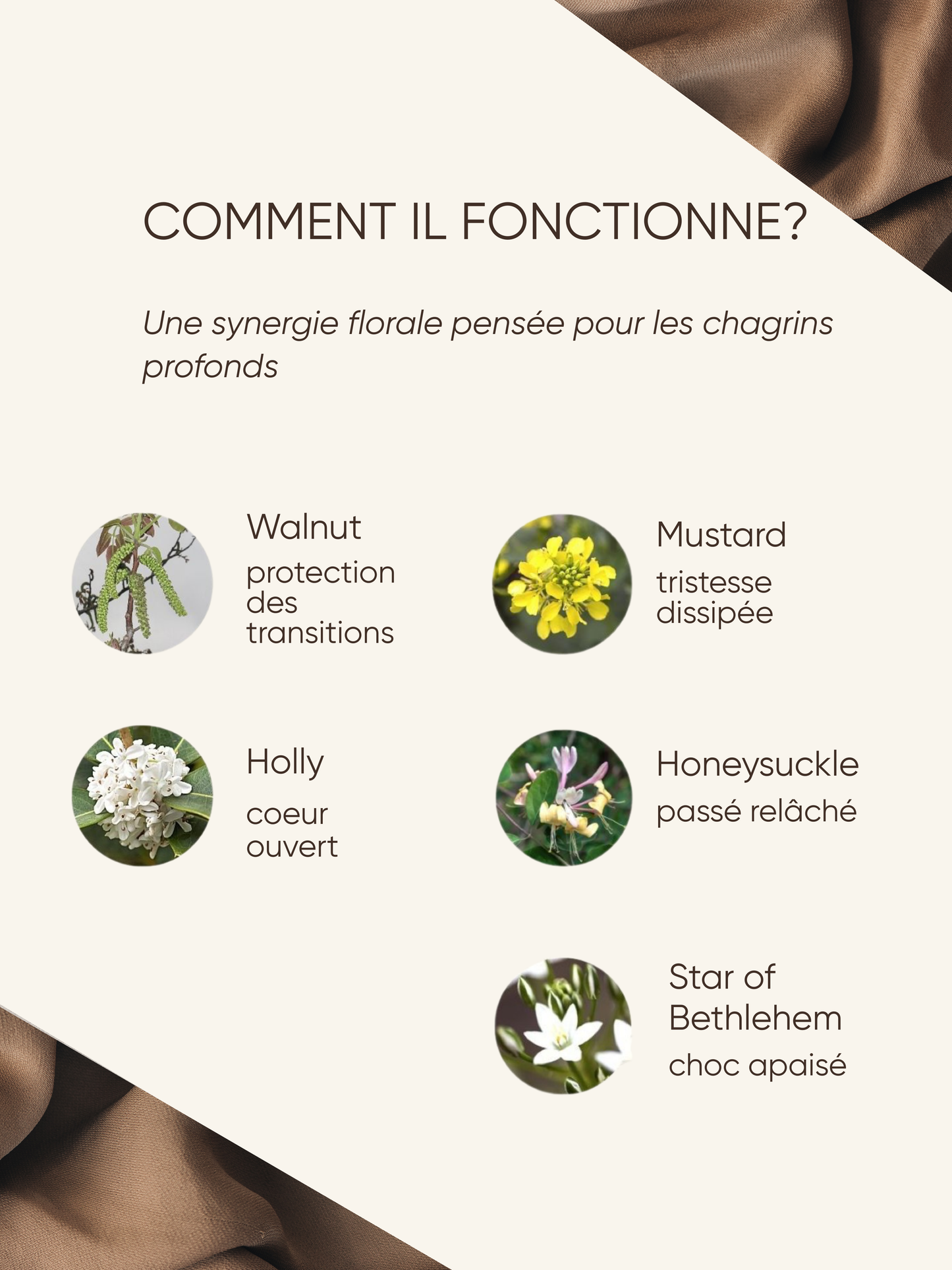 Reconstruction émotionnelle - Cœur résilient