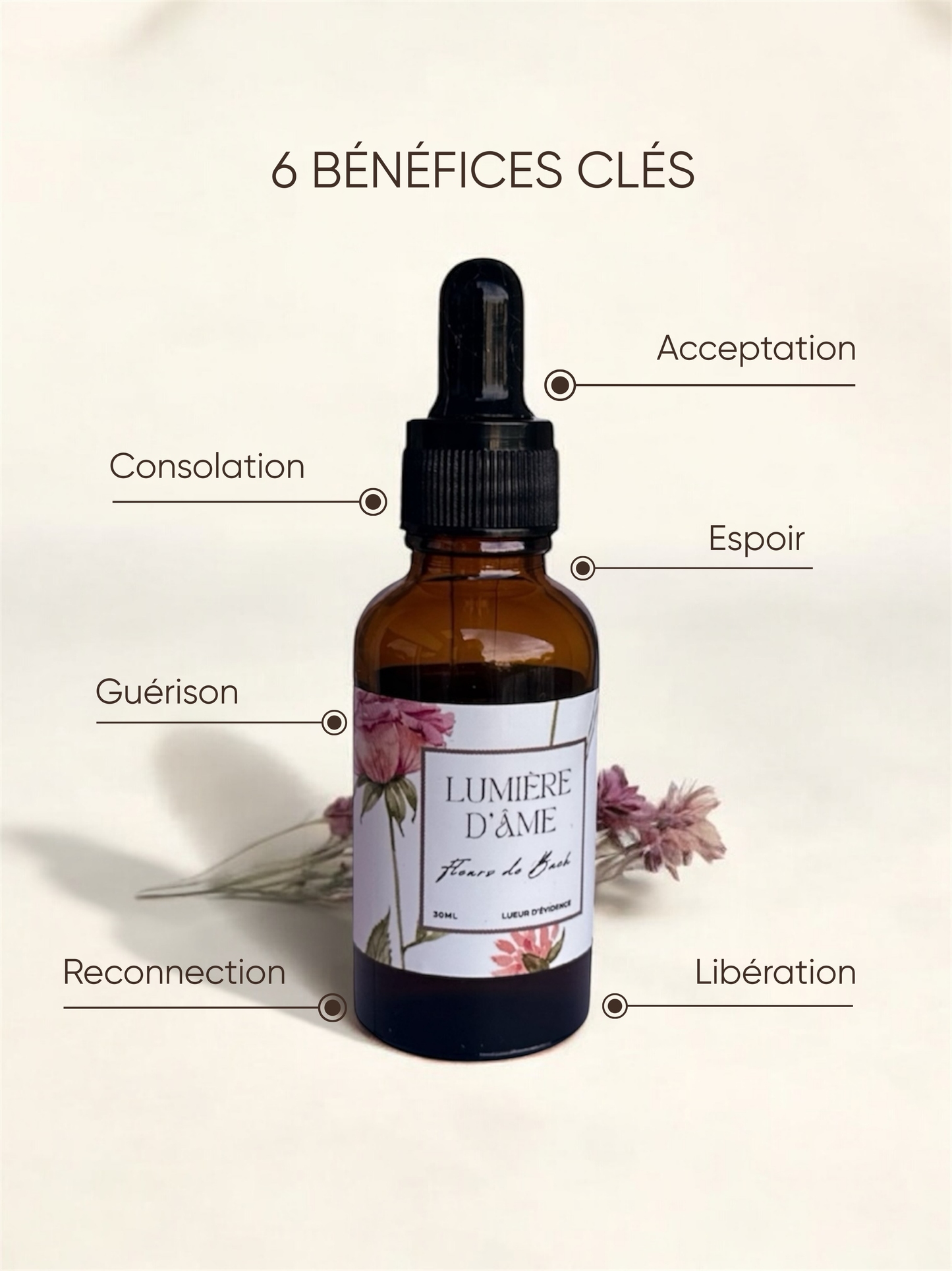 Réconfort & guérison - Lumière d'âme