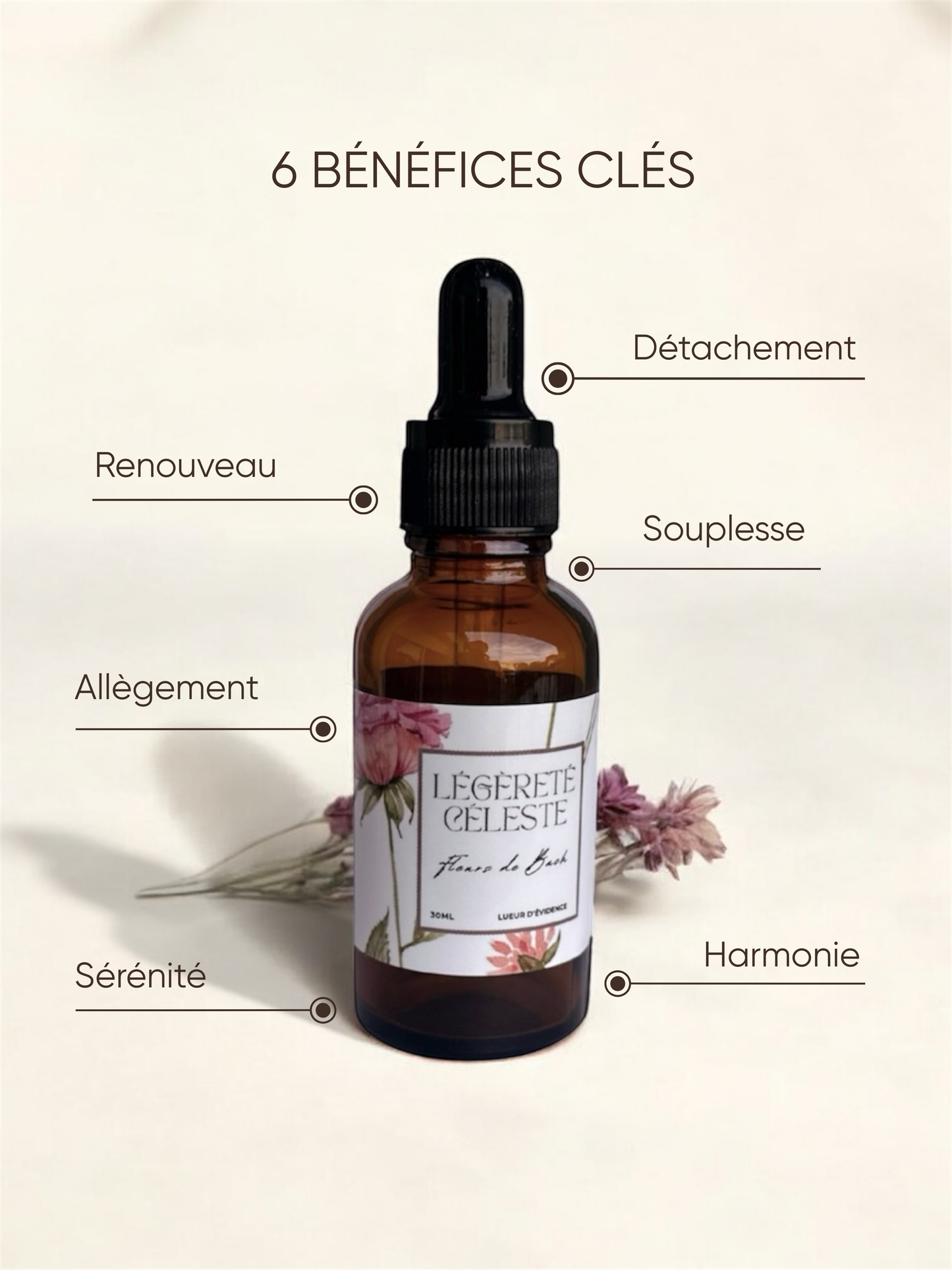 Lâcher prise & libération - Légèreté Céleste