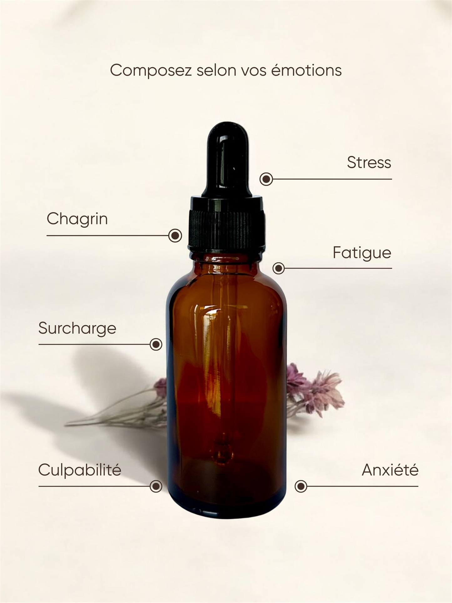 Duo vitalité et force + élixir personnalisé